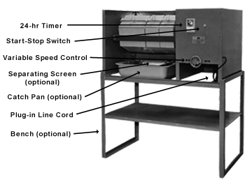 K1406 Wet Barrel Tumbling Equipment