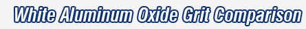 White Aluminum Oxide Grit Comparison
