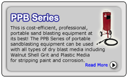 PPB Series Portable Sand Blasting Equipment